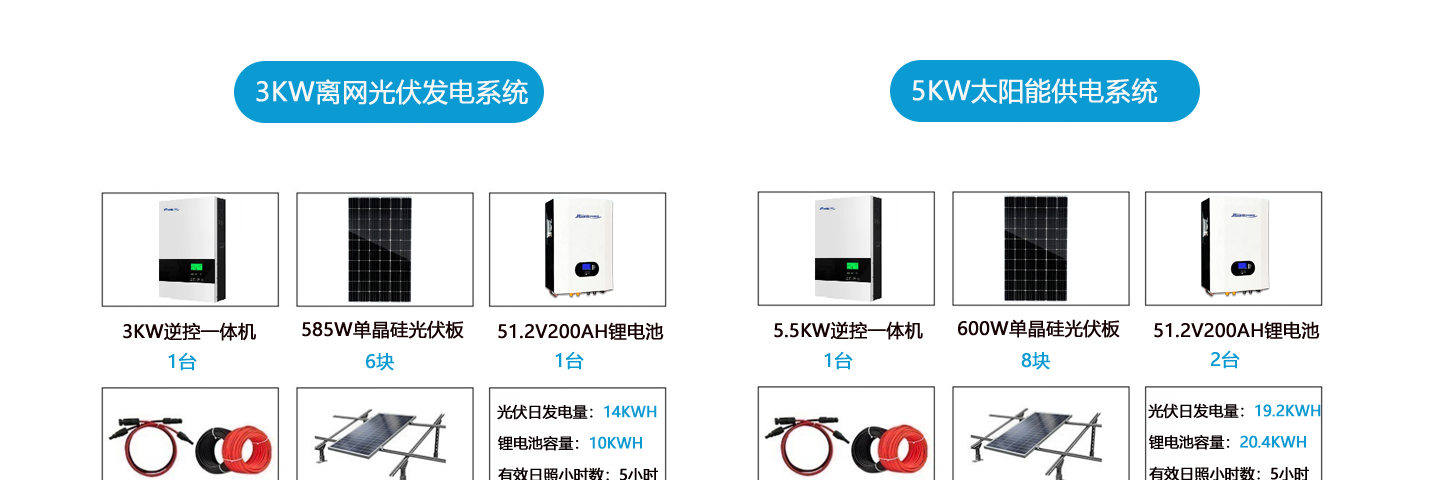 3K光伏儲能系統
