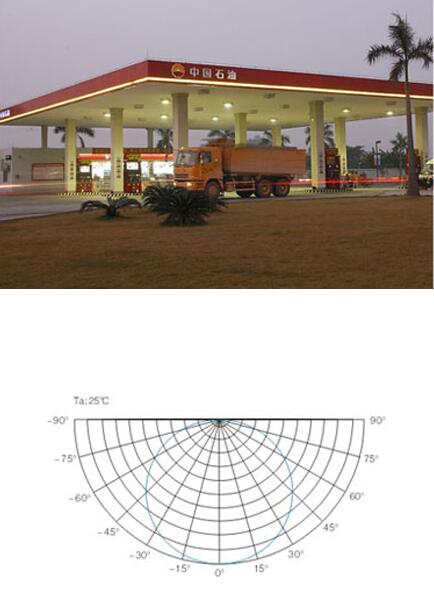 ʯ���f����վ������