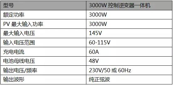 光伏離網系統方案