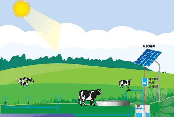 ̫���ˮ�ù��ϵ�y�r��